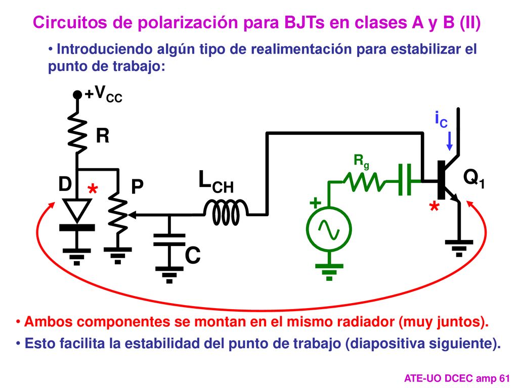 Circuitos de polarización para BJTs en clases A y B (II)