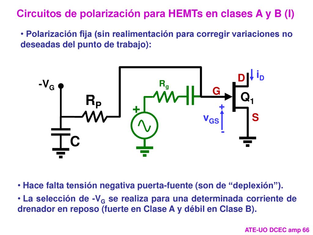 Circuitos de polarización para HEMTs en clases A y B (I)