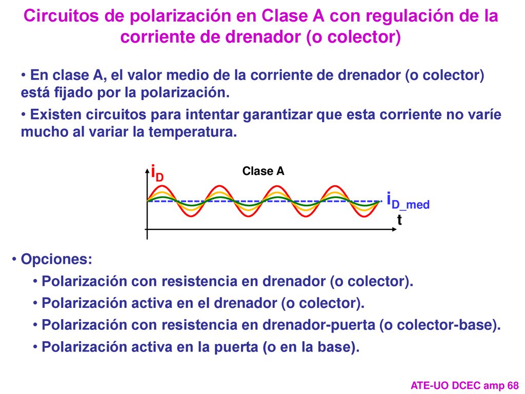 Circuitos de polarización en Clase A con regulación de la corriente de drenador (o colector)