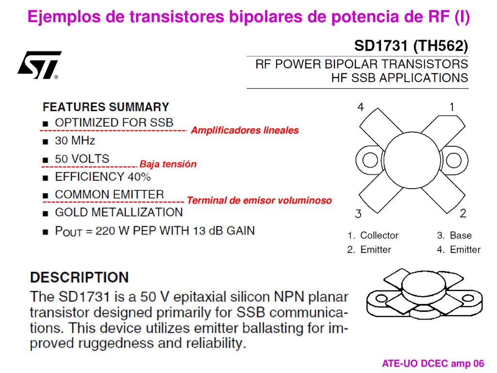 Ejemplos de transistores bipolares de potencia de RF (I)