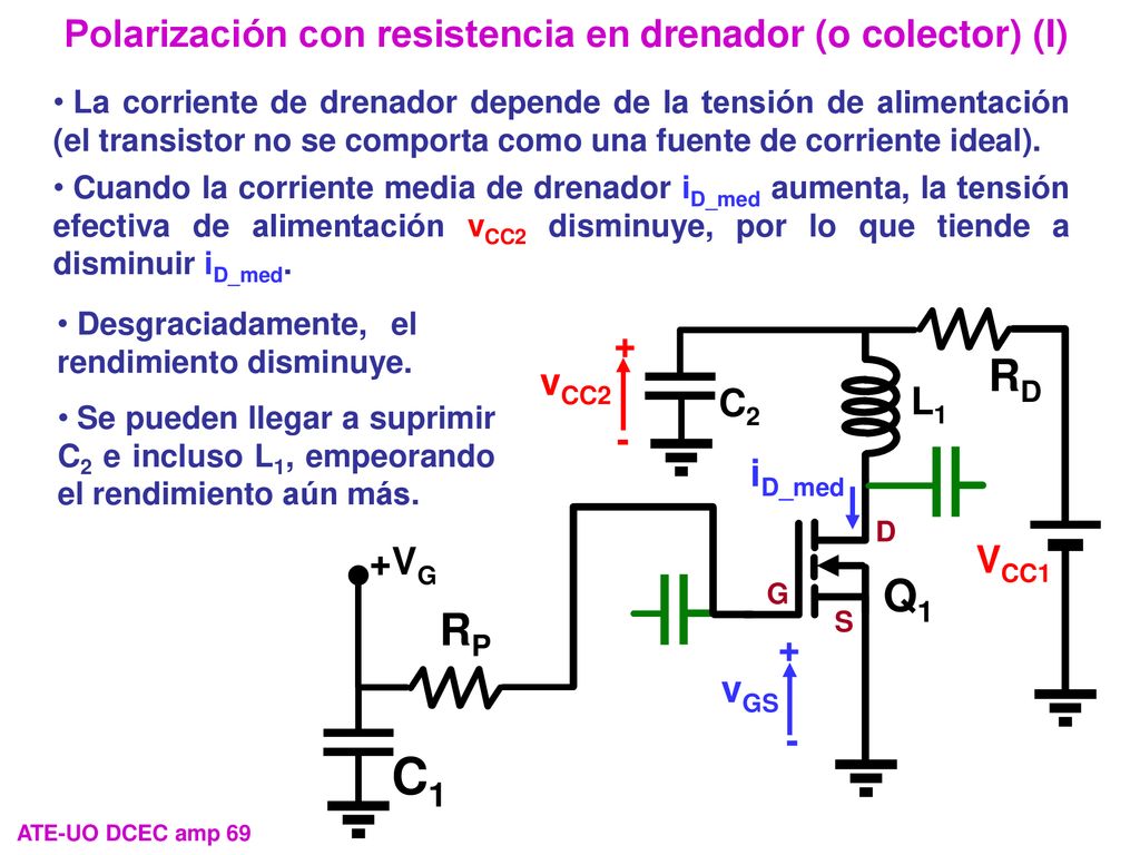 Polarización con resistencia en drenador (o colector) (I)