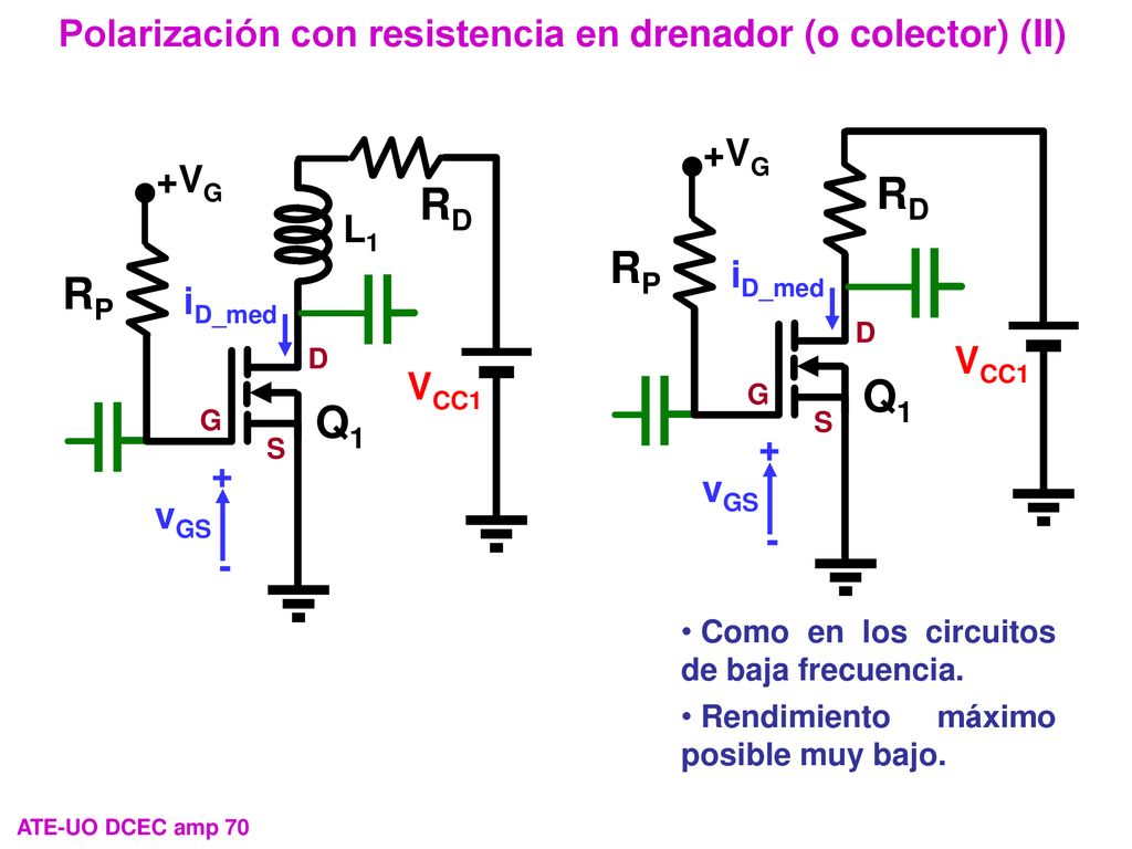 Polarización con resistencia en drenador (o colector) (II)