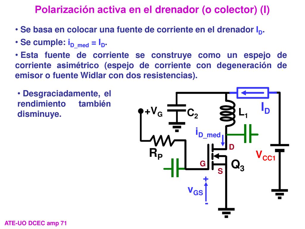 Polarización activa en el drenador (o colector) (I)