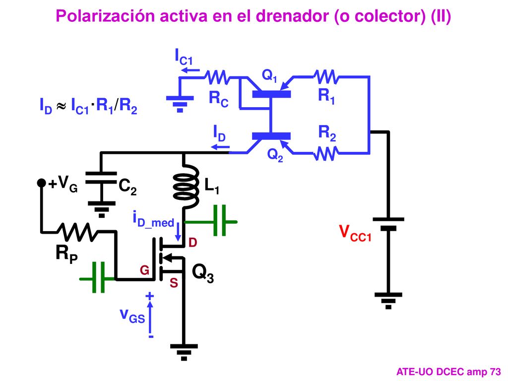Polarización activa en el drenador (o colector) (II)