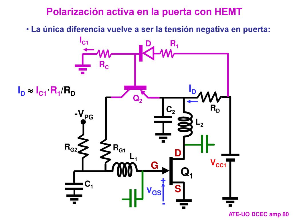 Q1 Polarización activa en la puerta con HEMT ID ID » IC1·R1/RD -VPG G