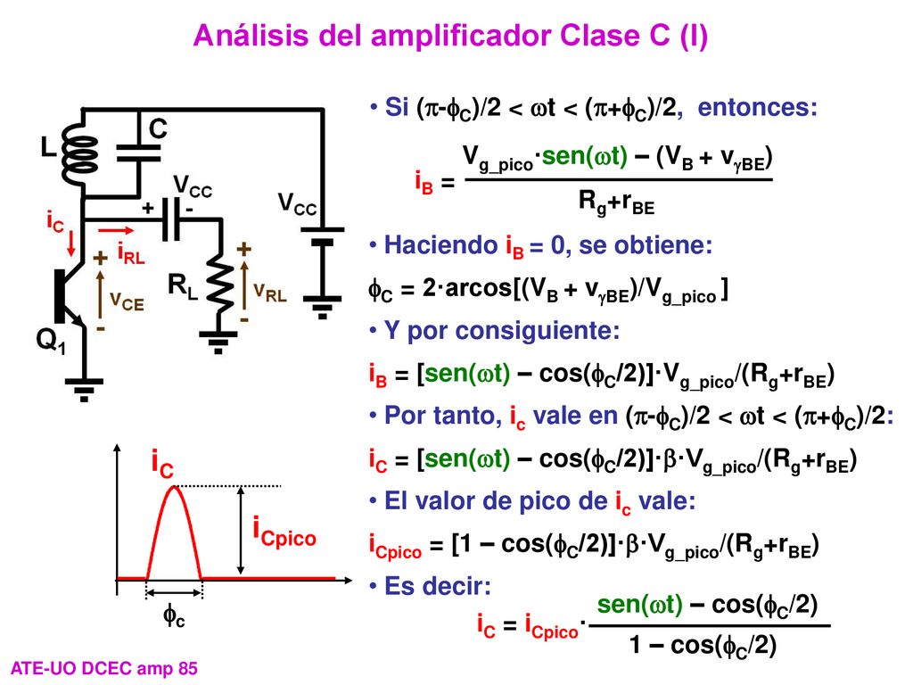 Análisis del amplificador Clase C (I)