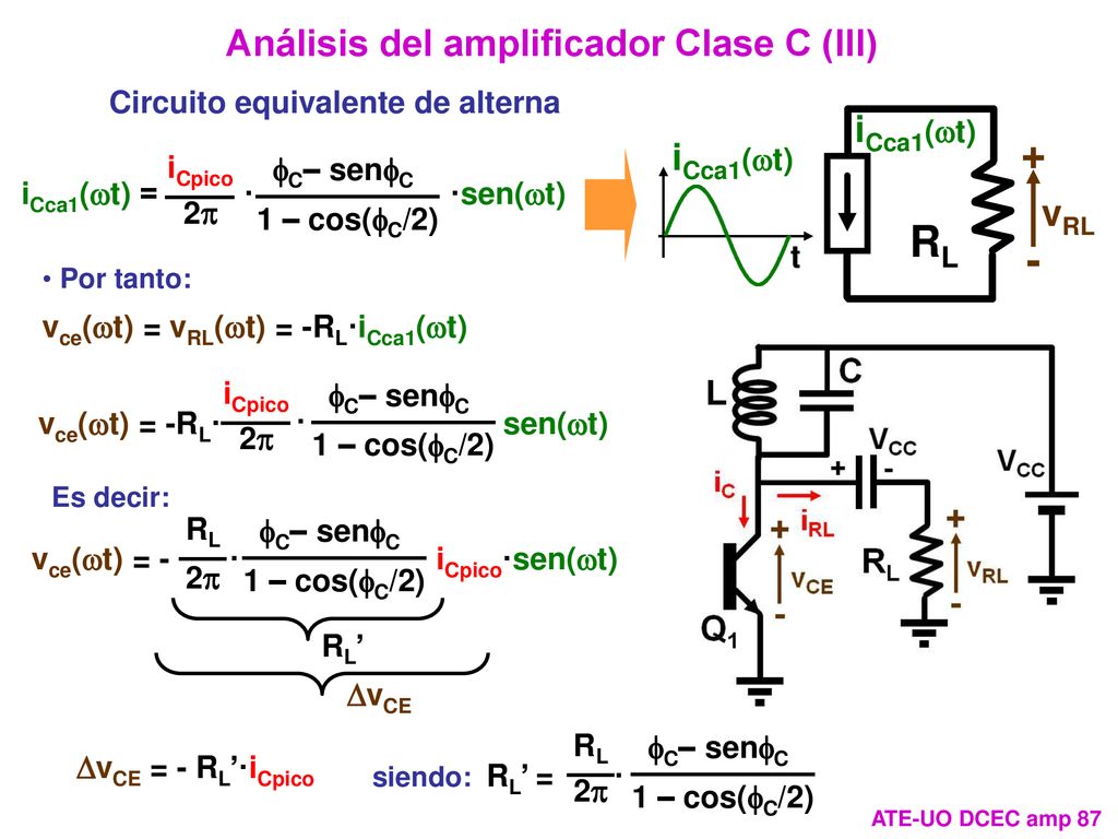 + RL - Análisis del amplificador Clase C (III) iCca1(wt) iCca1(wt) vRL