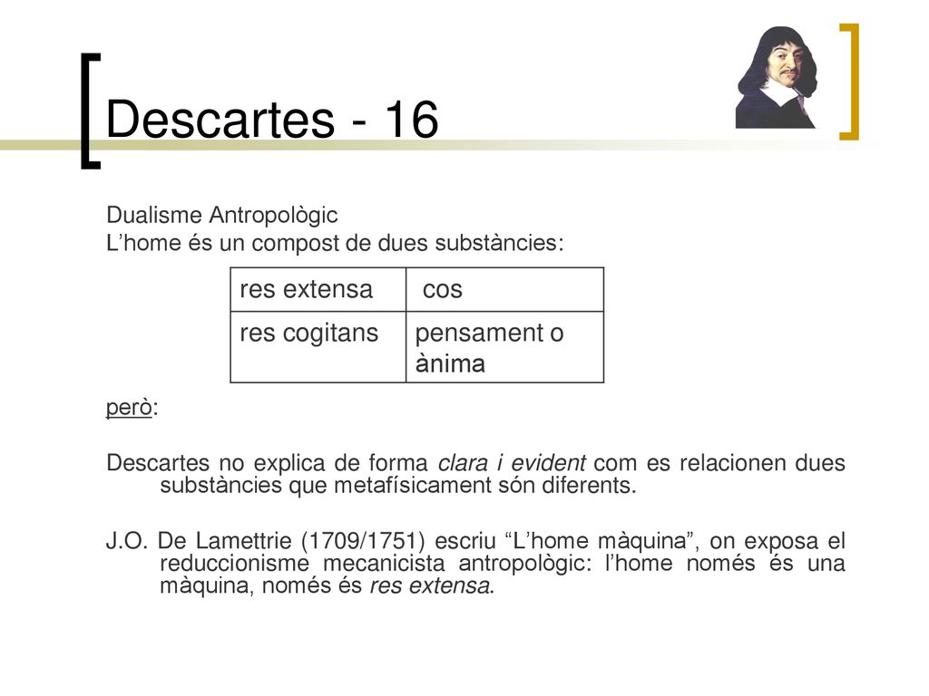 Descartes - 16 res extensa cos res cogitans pensament o ànima