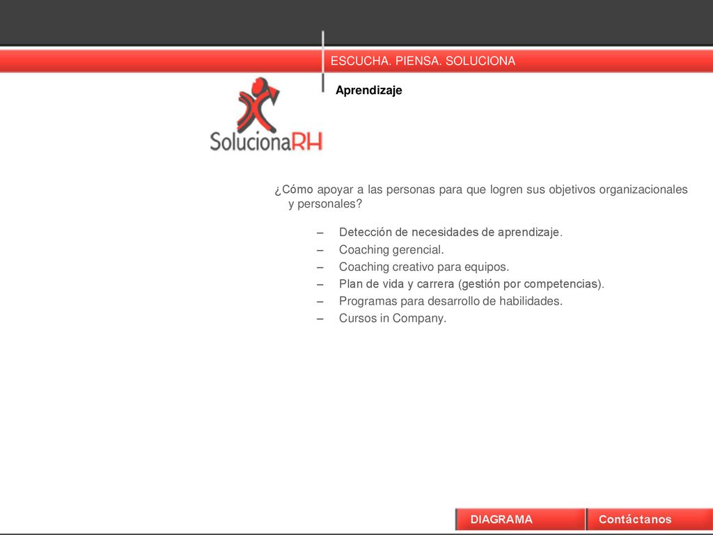 Aprendizaje ¿Cómo apoyar a las personas para que logren sus objetivos organizacionales y personales