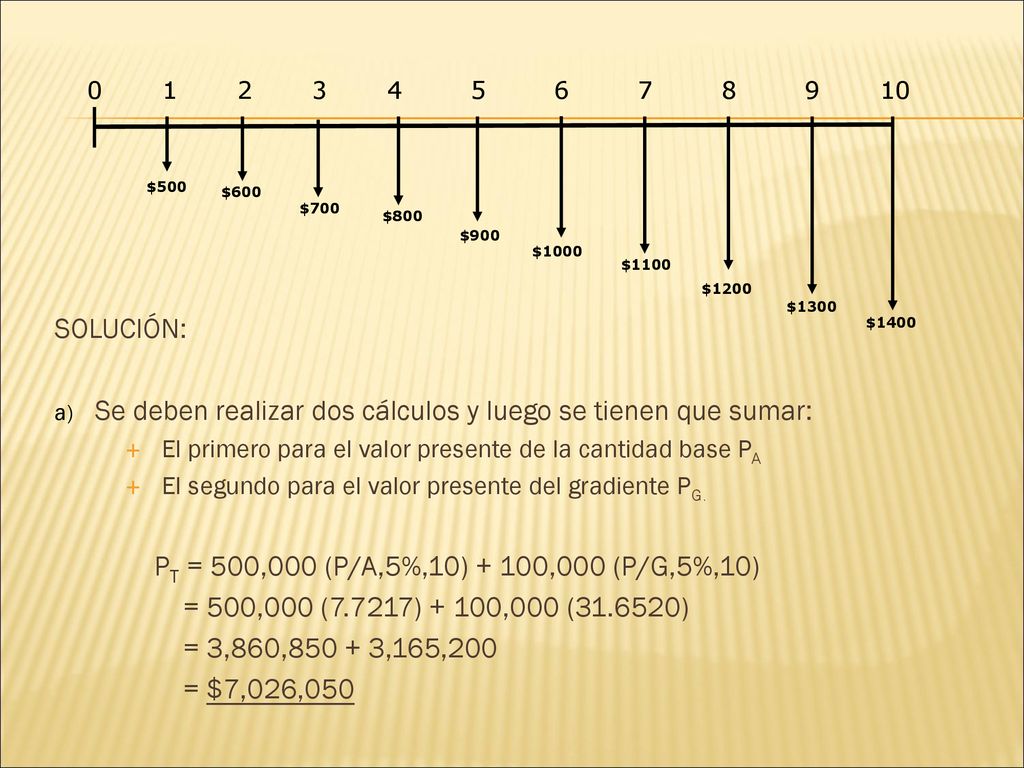 Se deben realizar dos cálculos y luego se tienen que sumar: