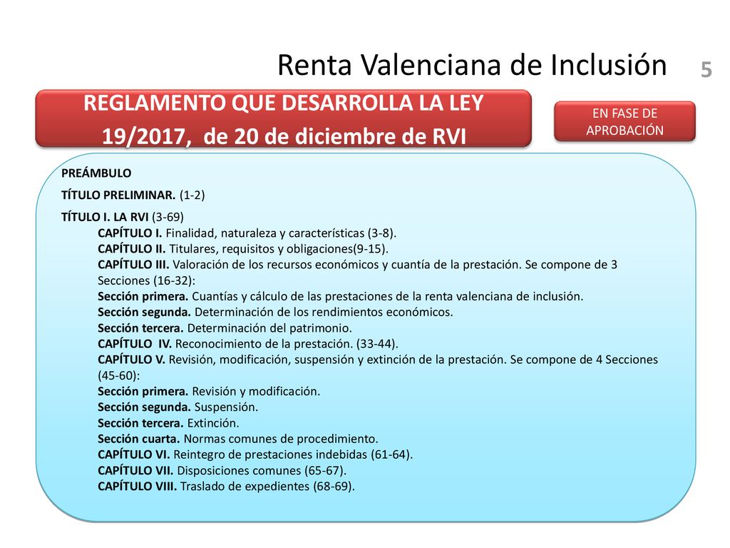 REGLAMENTO QUE DESARROLLA LA LEY 19/2017, de 20 de diciembre de RVI