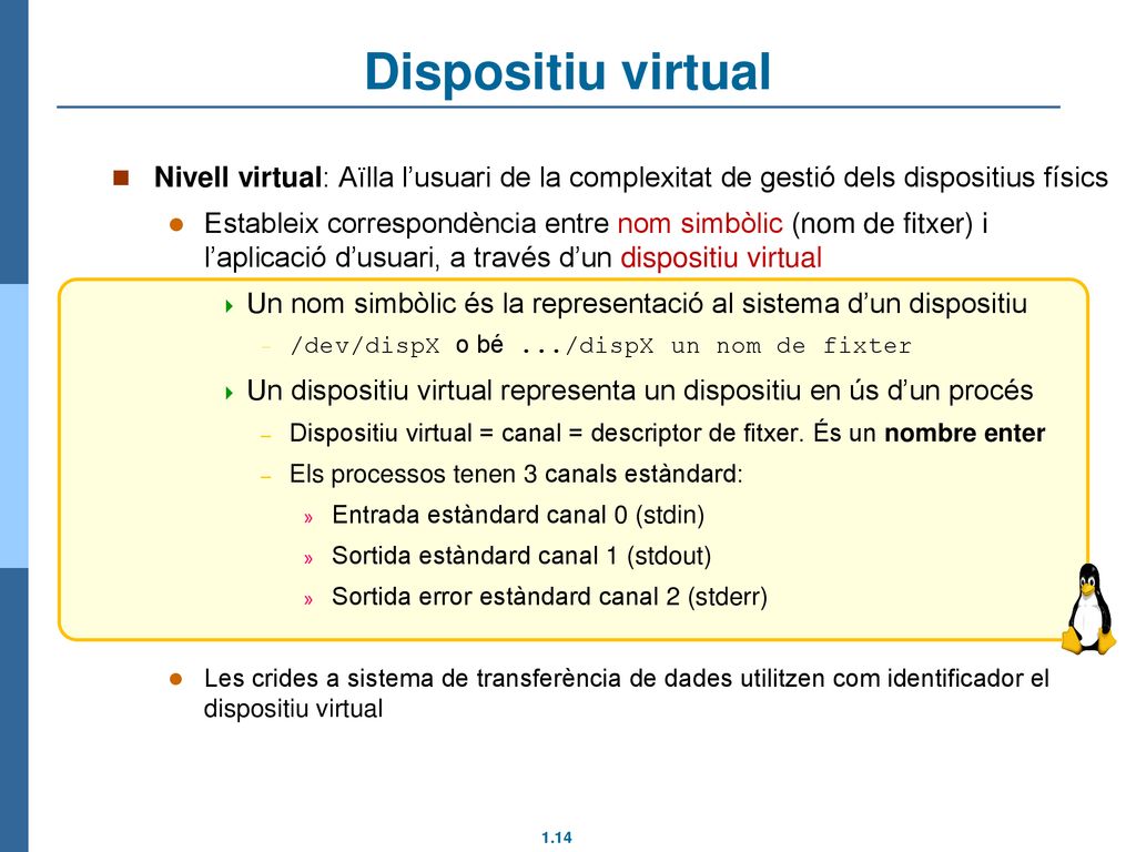 Dispositiu virtual Nivell virtual: Aïlla l’usuari de la complexitat de gestió dels dispositius físics.