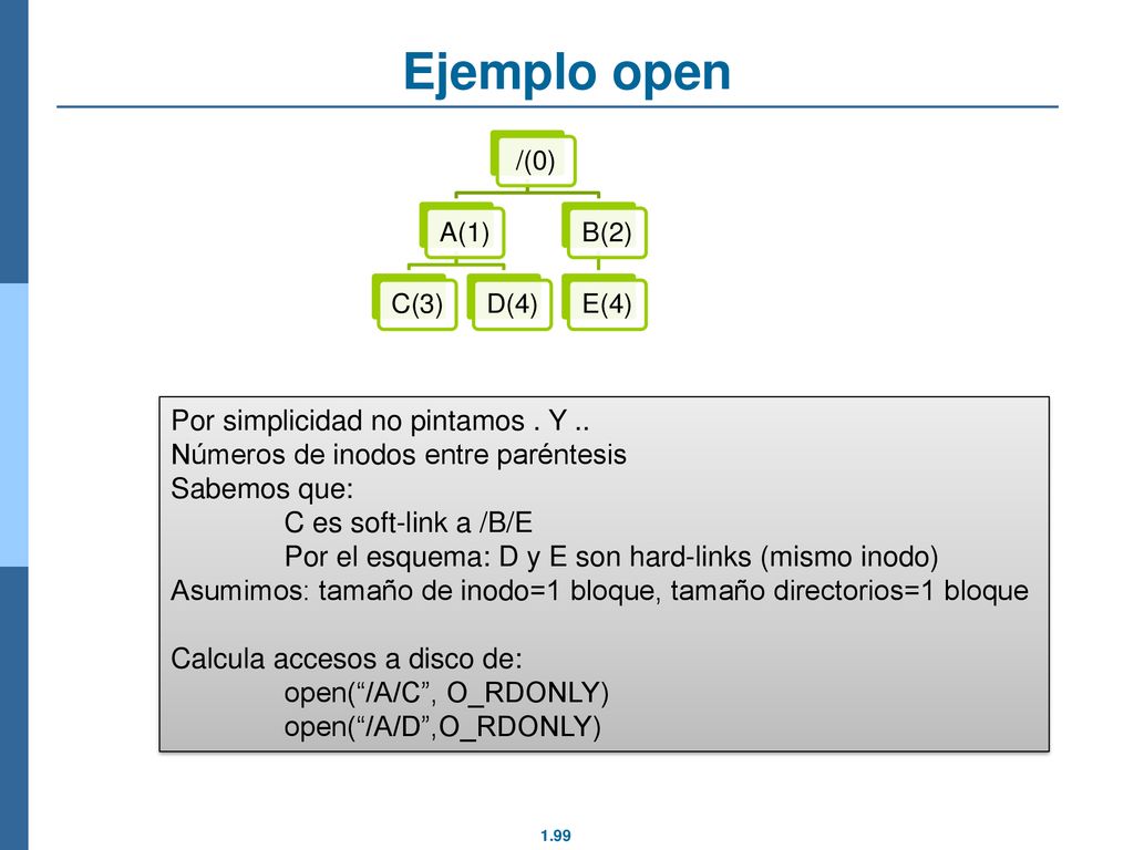 Ejemplo open Por simplicidad no pintamos . Y ..