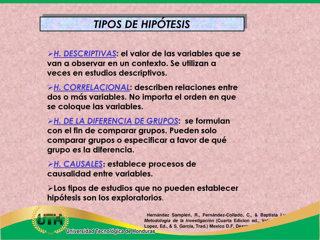 TIPOS DE HIPÓTESIS H. DESCRIPTIVAS: el valor de las variables que se van a observar en un contexto. Se utilizan a veces en estudios descriptivos.