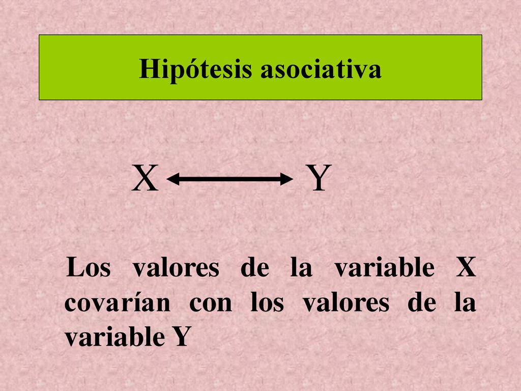 Los valores de la variable X covarían con los valores de la variable Y