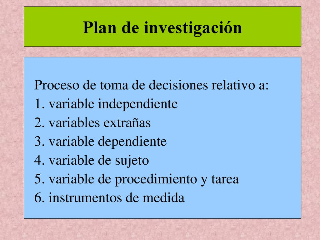 Plan de investigación Proceso de toma de decisiones relativo a: