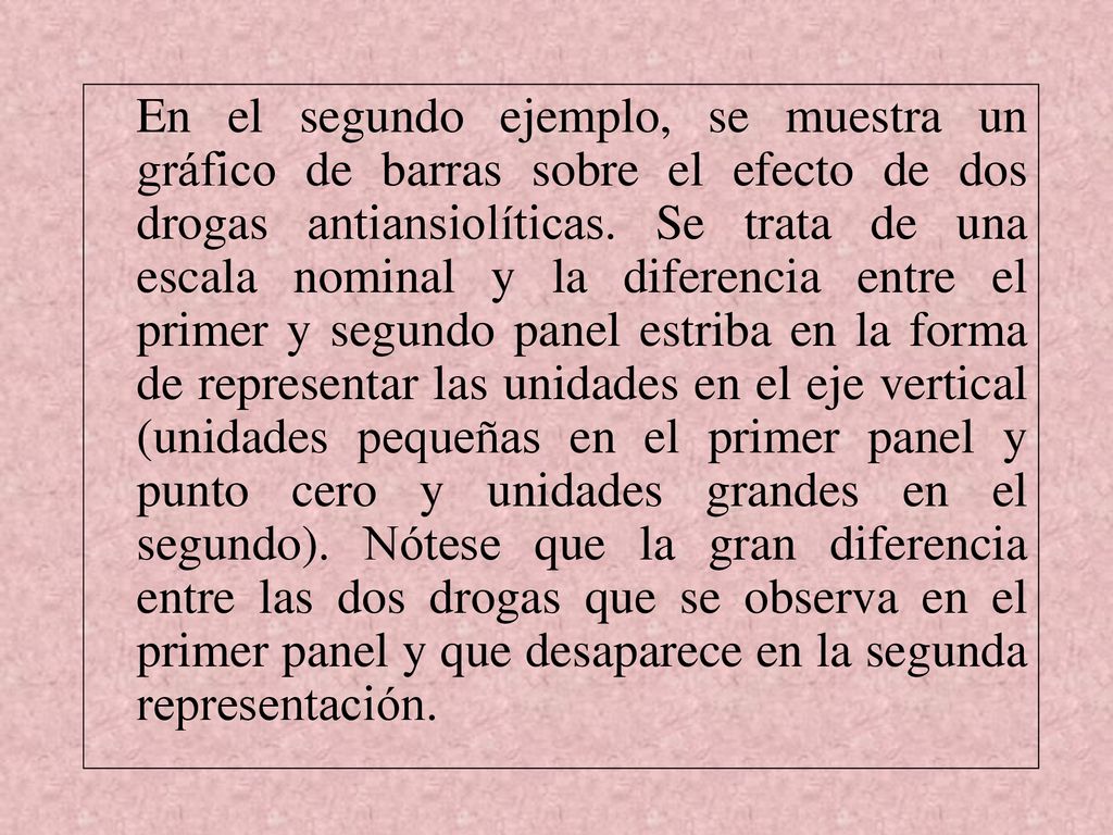 En el segundo ejemplo, se muestra un gráfico de barras sobre el efecto de dos drogas antiansiolíticas.