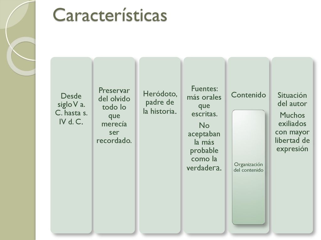 Características Desde siglo V a. C. hasta s. IV d. C. Preservar del olvido todo lo que merecía ser recordado.