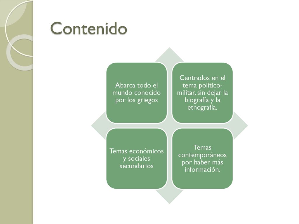 Contenido Abarca todo el mundo conocido por los griegos. Centrados en el tema político-militar, sin dejar la biografía y la etnografía.