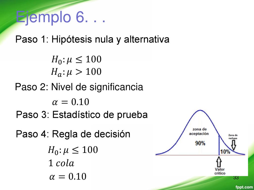 Ejemplo Paso 1: Hipótesis nula y alternativa 𝐻 0 :𝜇≤100