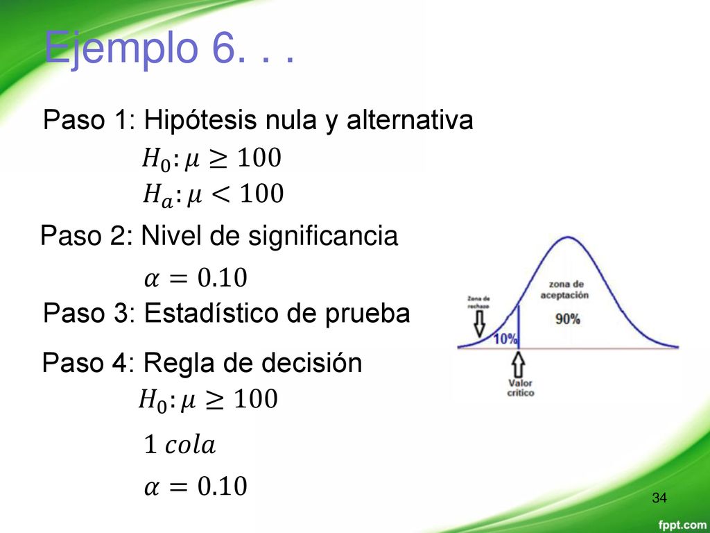 Ejemplo Paso 1: Hipótesis nula y alternativa 𝐻 0 :𝜇≥100