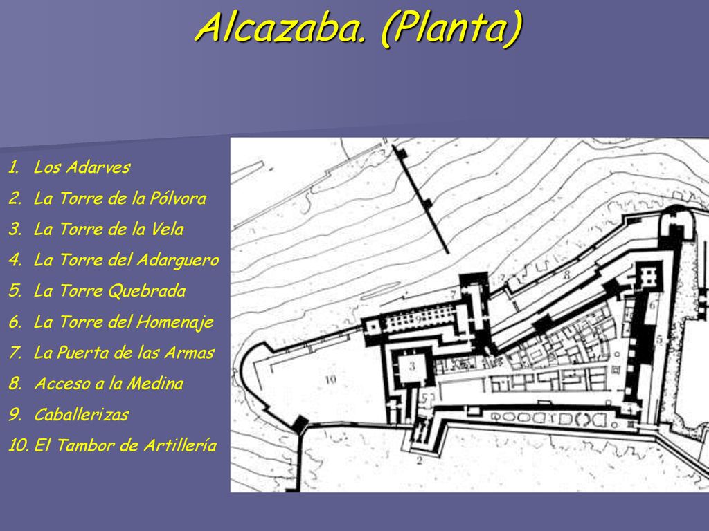 Alcazaba. (Planta) Los Adarves La Torre de la Pólvora