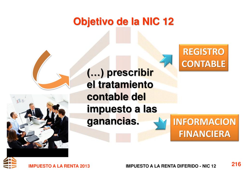 (…) prescribir el tratamiento contable del impuesto a las ganancias.