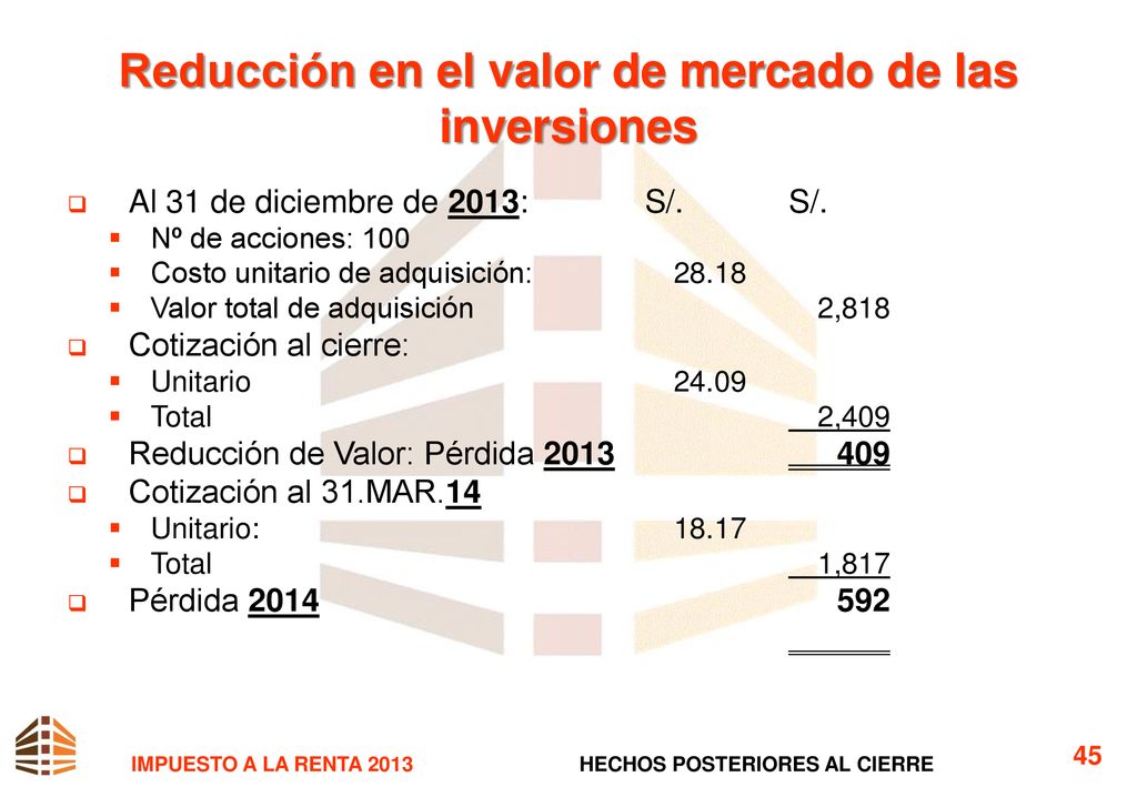 Reducción en el valor de mercado de las inversiones
