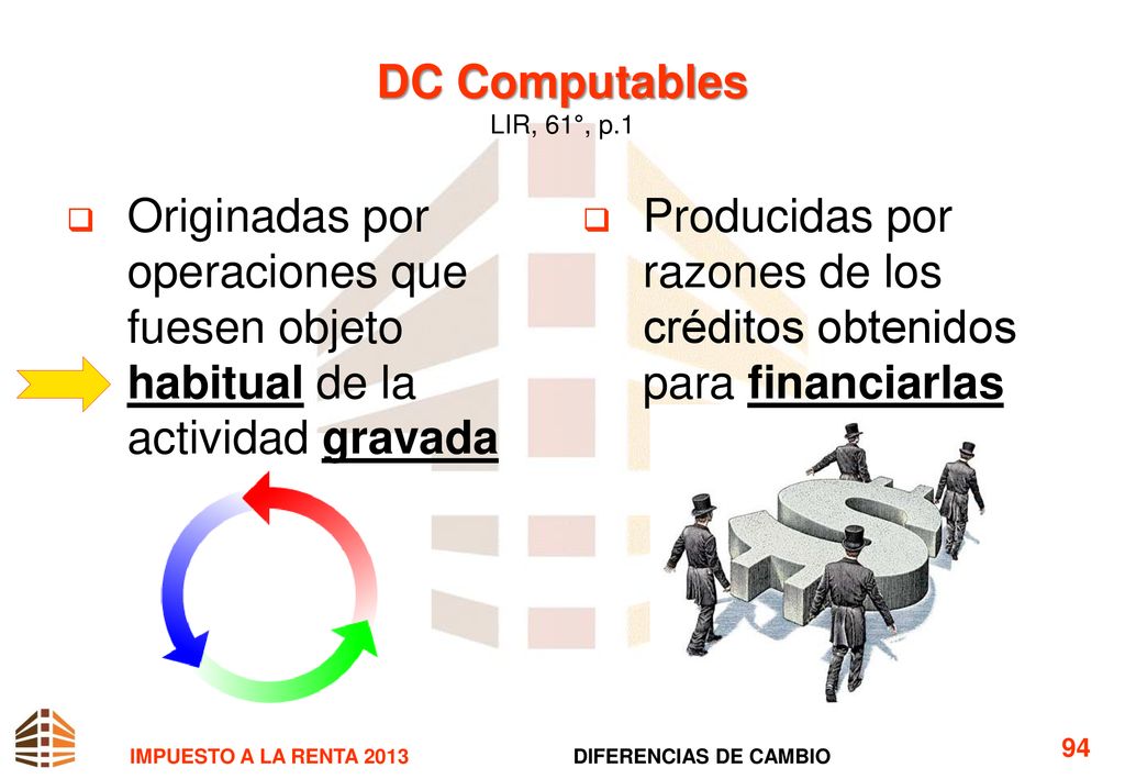 Producidas por razones de los créditos obtenidos para financiarlas