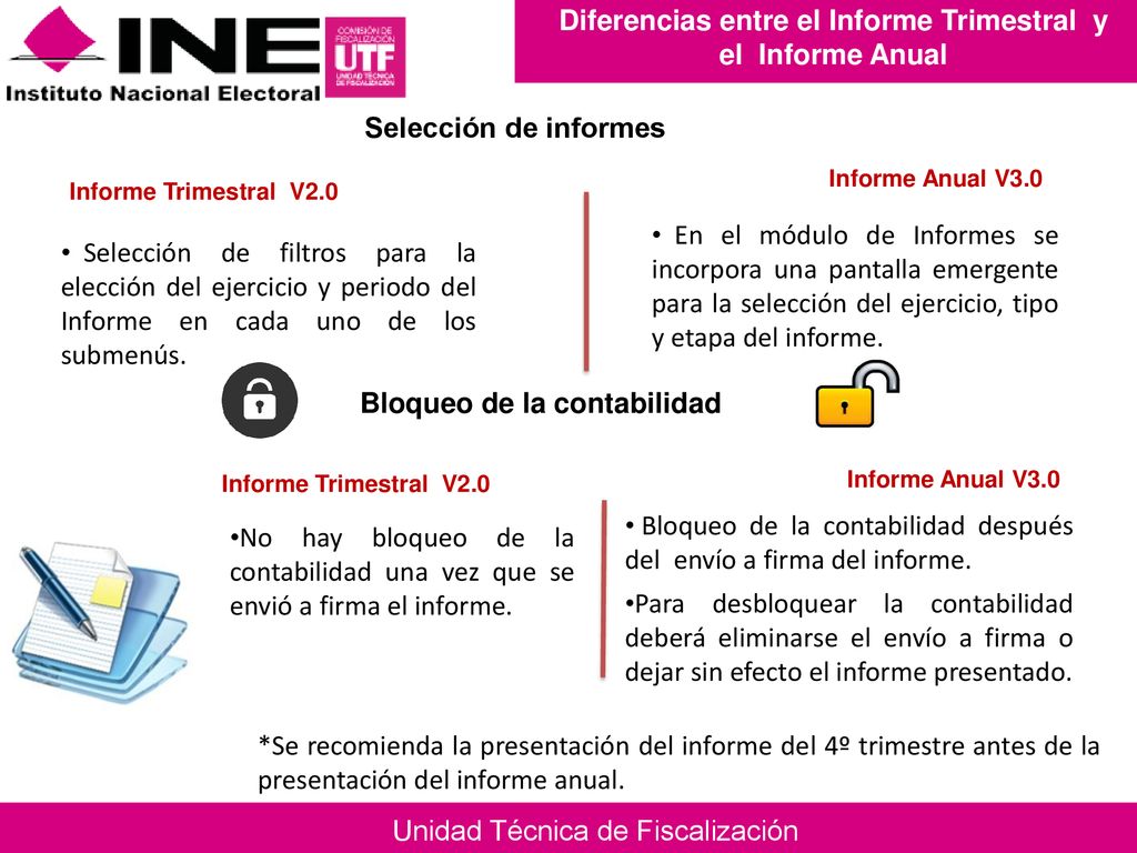 Diferencias entre el Informe Trimestral y el Informe Anual
