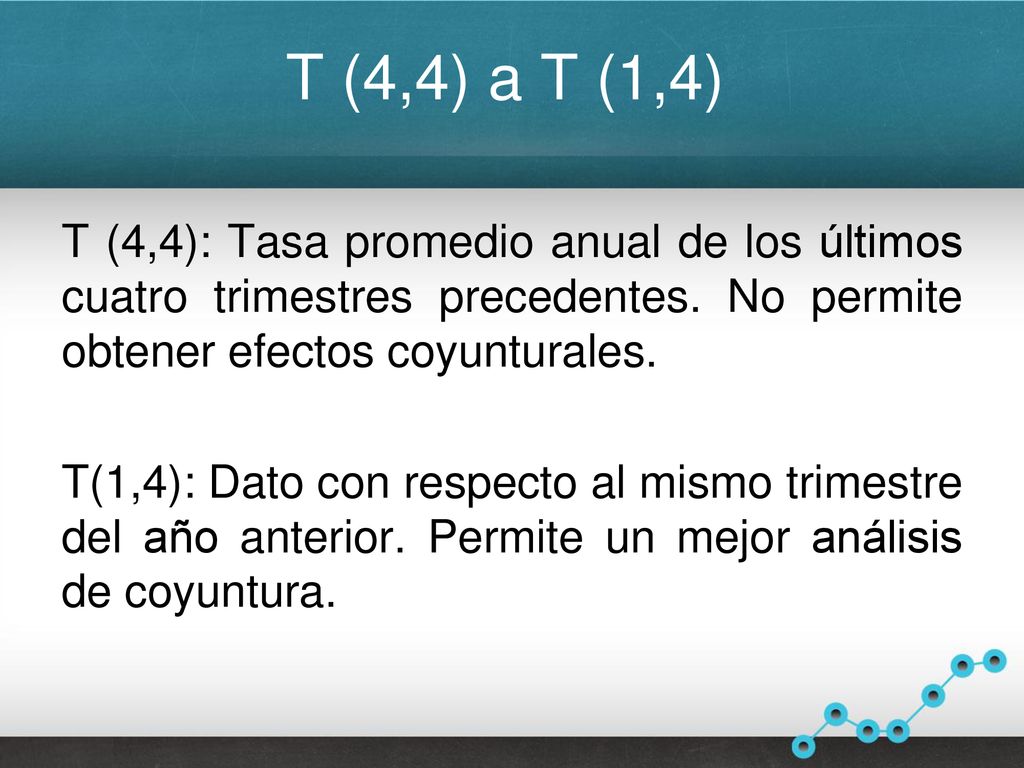 T (4,4) a T (1,4) T (4,4): Tasa promedio anual de los últimos cuatro trimestres precedentes. No permite obtener efectos coyunturales.