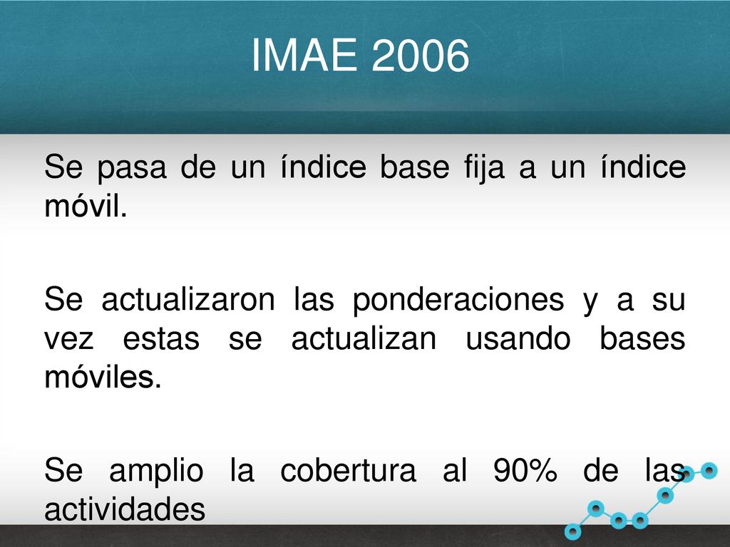 IMAE 2006 Se pasa de un índice base fija a un índice móvil.
