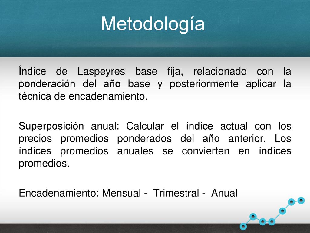 Metodología Índice de Laspeyres base fija, relacionado con la ponderación del año base y posteriormente aplicar la técnica de encadenamiento.