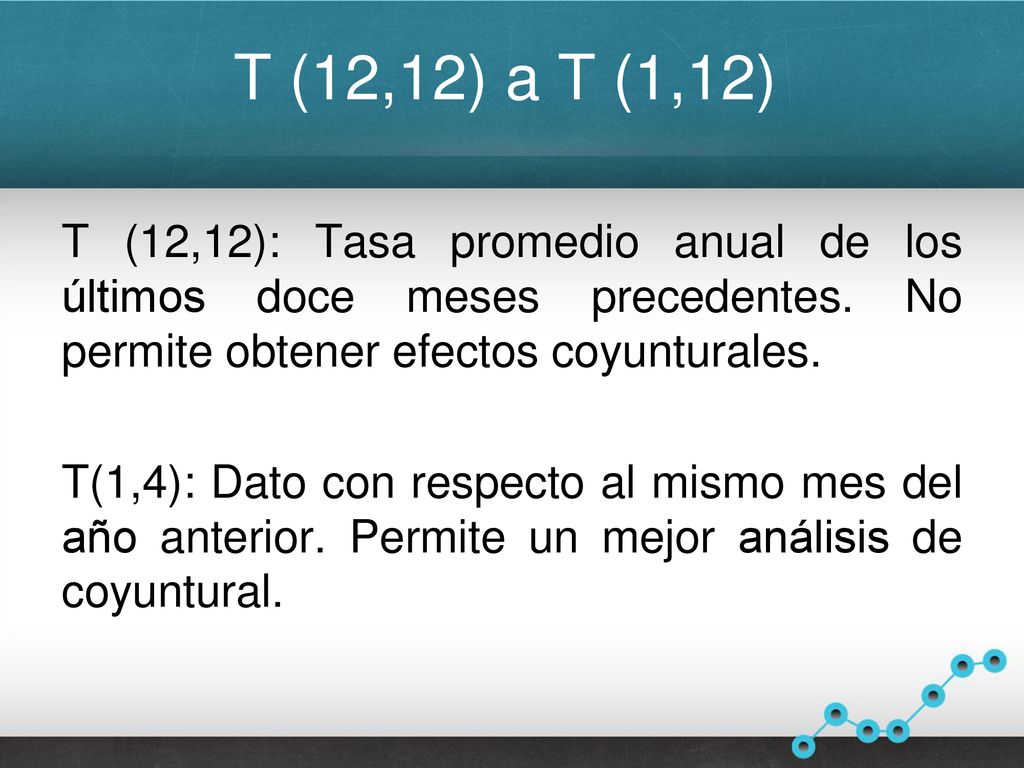 T (12,12) a T (1,12) T (12,12): Tasa promedio anual de los últimos doce meses precedentes. No permite obtener efectos coyunturales.