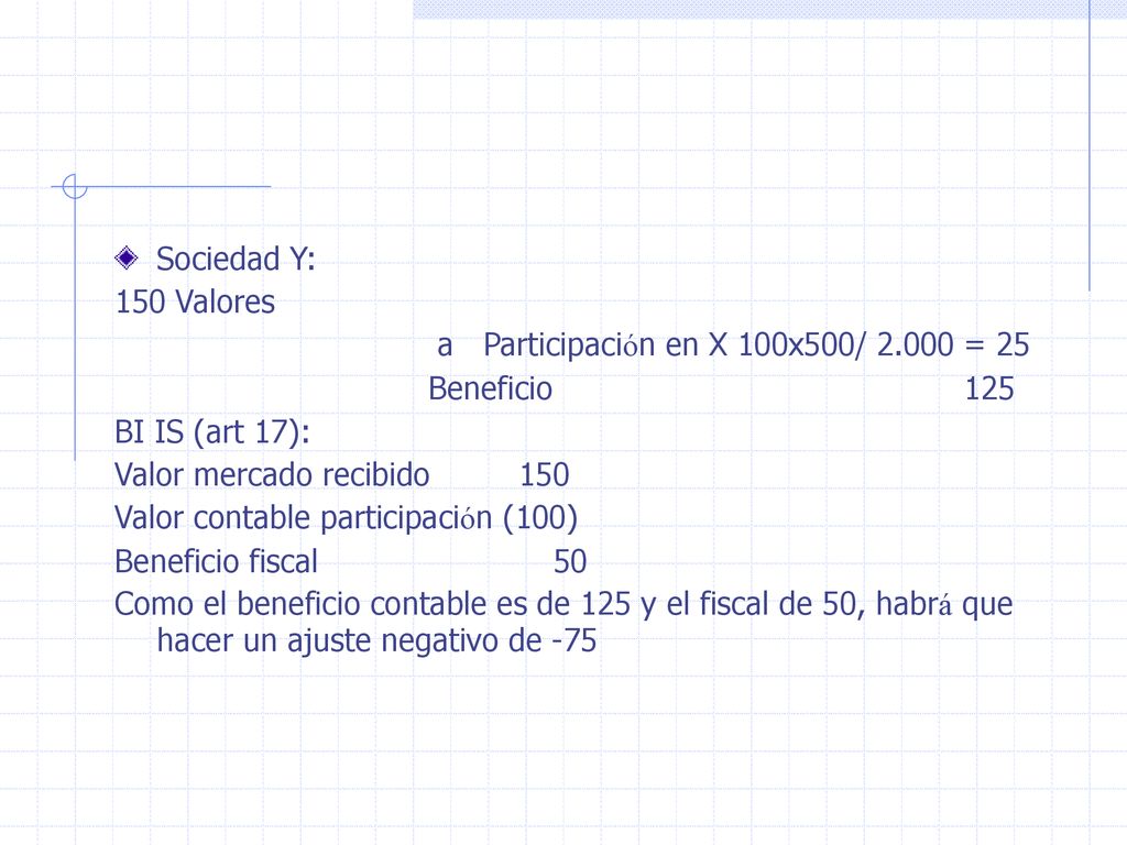Sociedad Y: 150 Valores. a Participación en X 100x500/ = 25. Beneficio 125.