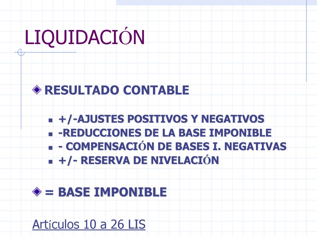 LIQUIDACIÓN RESULTADO CONTABLE = BASE IMPONIBLE Artículos 10 a 26 LIS