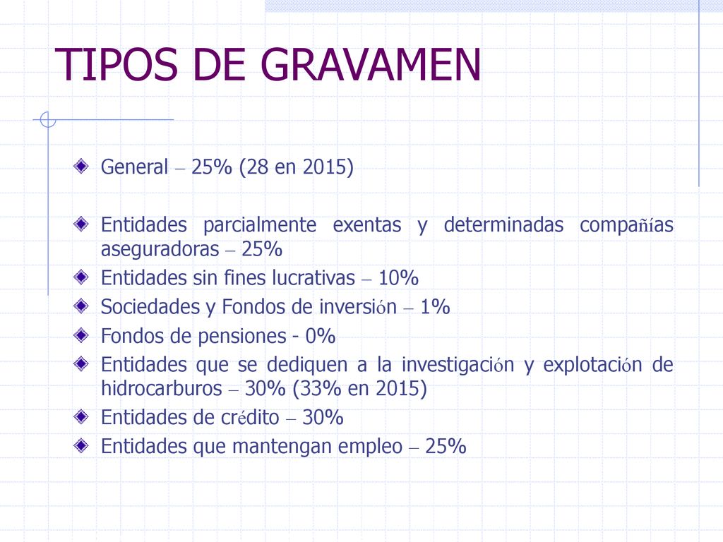 TIPOS DE GRAVAMEN General – 25% (28 en 2015)