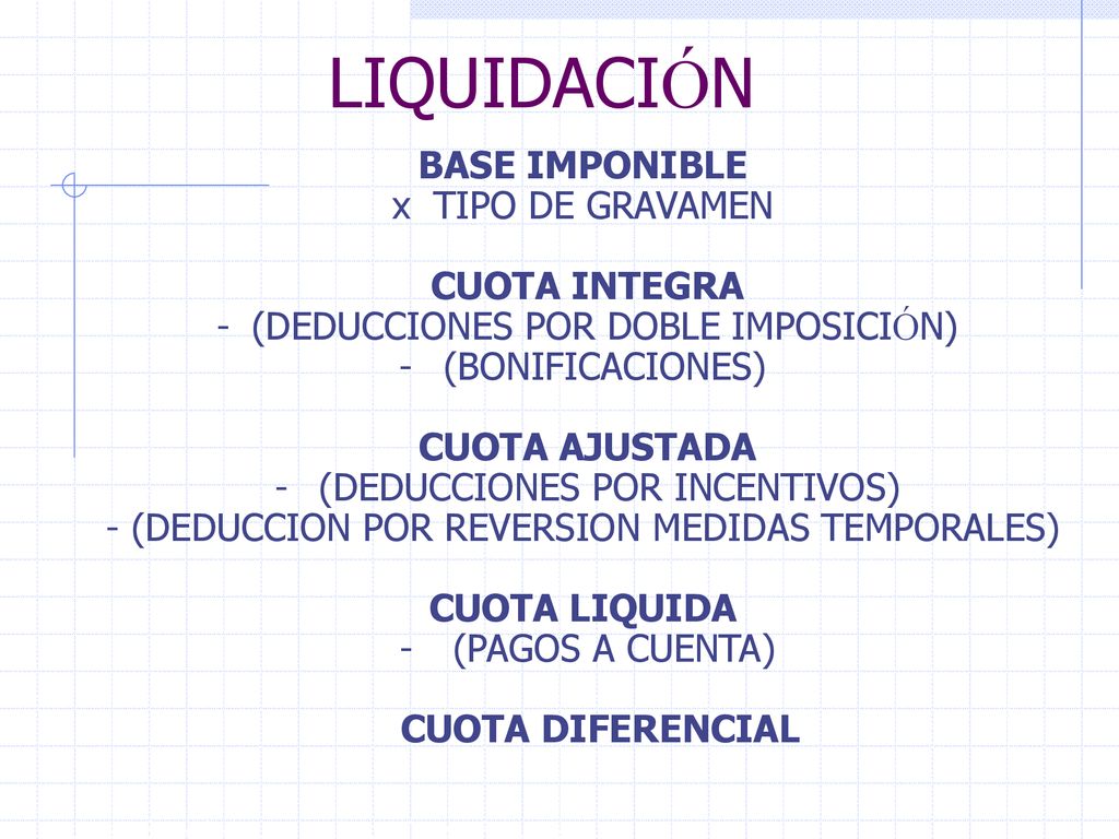LIQUIDACIÓN BASE IMPONIBLE x TIPO DE GRAVAMEN CUOTA INTEGRA