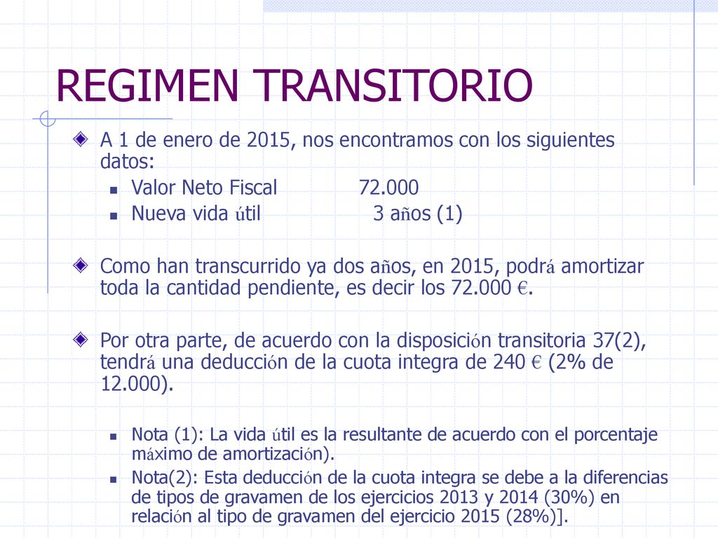 REGIMEN TRANSITORIO A 1 de enero de 2015, nos encontramos con los siguientes datos: Valor Neto Fiscal