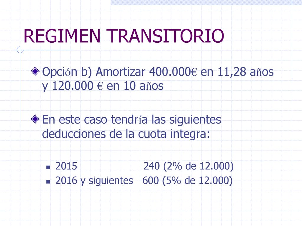 REGIMEN TRANSITORIO Opción b) Amortizar € en 11,28 años y € en 10 años.