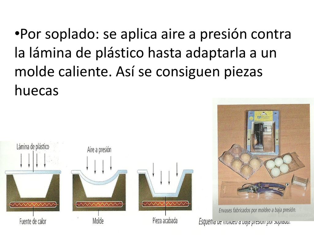 Por soplado: se aplica aire a presión contra la lámina de plástico hasta adaptarla a un molde caliente.