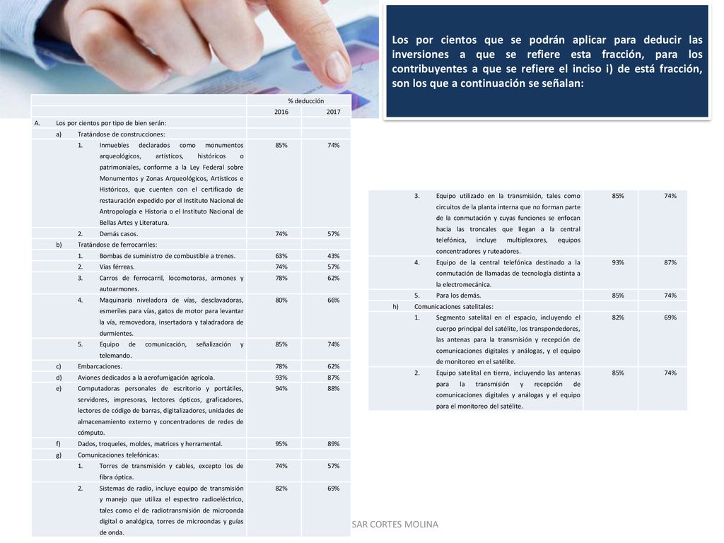 Los por cientos que se podrán aplicar para deducir las inversiones a que se refiere esta fracción, para los contribuyentes a que se refiere el inciso i) de está fracción, son los que a continuación se señalan: