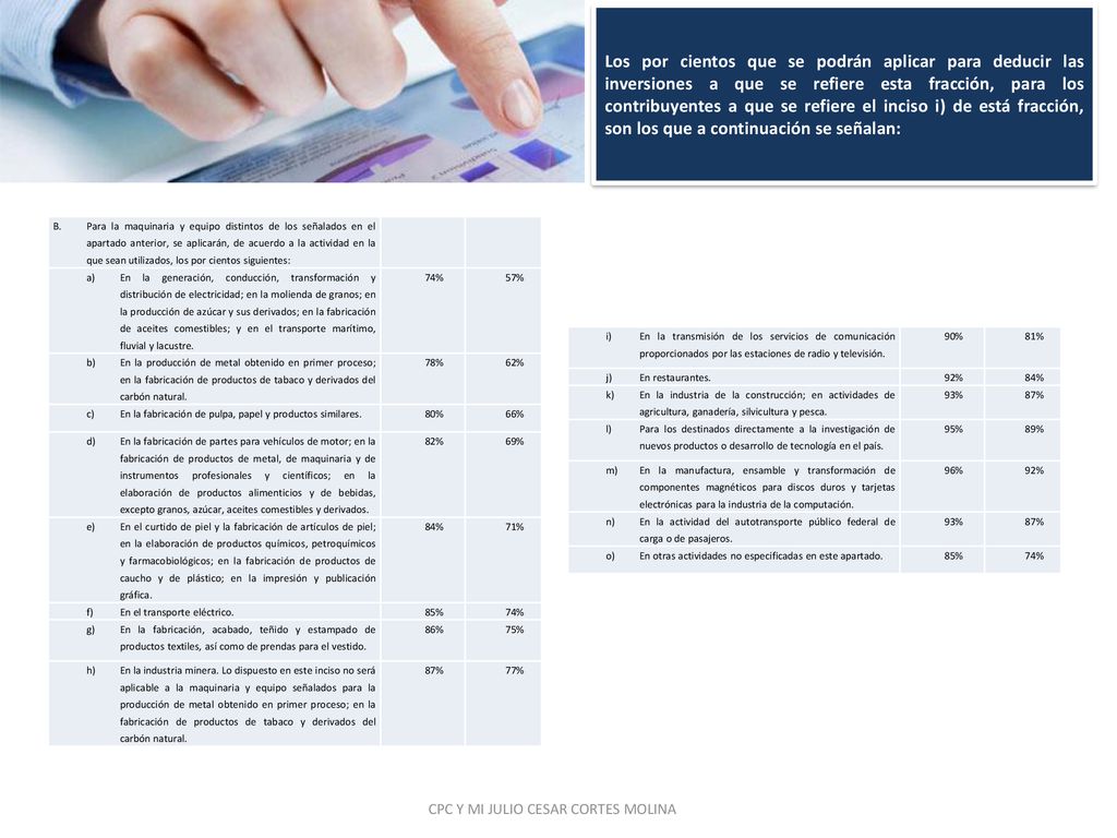 Los por cientos que se podrán aplicar para deducir las inversiones a que se refiere esta fracción, para los contribuyentes a que se refiere el inciso i) de está fracción, son los que a continuación se señalan: