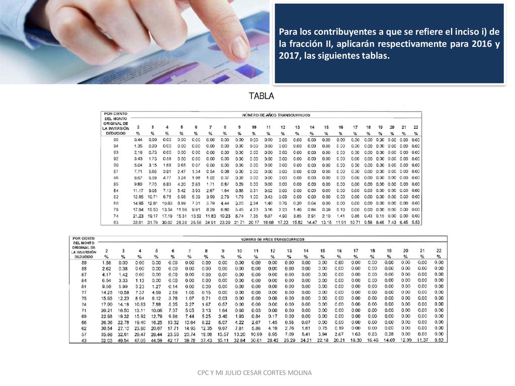 Para los contribuyentes a que se refiere el inciso i) de la fracción II, aplicarán respectivamente para 2016 y 2017, las siguientes tablas.