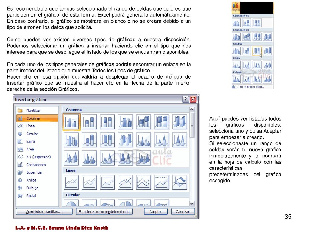 Es recomendable que tengas seleccionado el rango de celdas que quieres que participen en el gráfico, de esta forma, Excel podrá generarlo automáticamente. En caso contrario, el gráfico se mostrará en blanco o no se creará debido a un tipo de error en los datos que solicita.