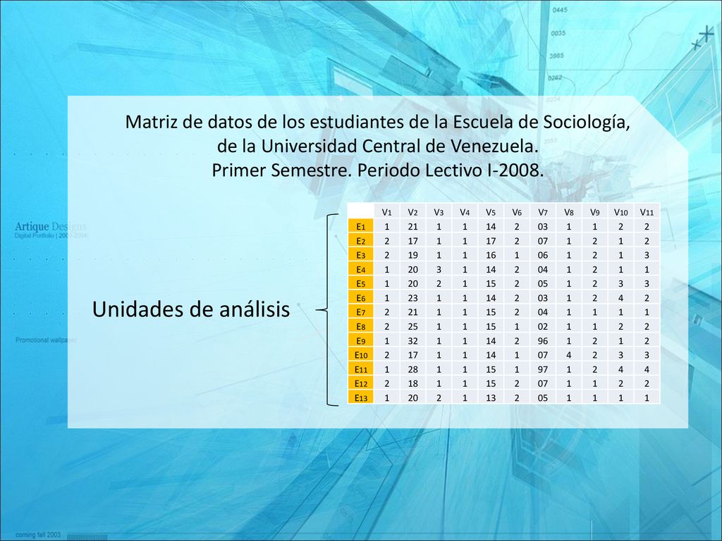 Matriz de datos de los estudiantes de la Escuela de Sociología,