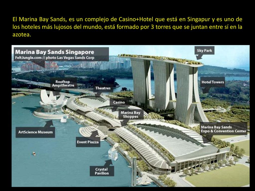 El Marina Bay Sands, es un complejo de Casino+Hotel que está en Singapur y es uno de los hoteles más lujosos del mundo, está formado por 3 torres que se juntan entre sí en la azotea.