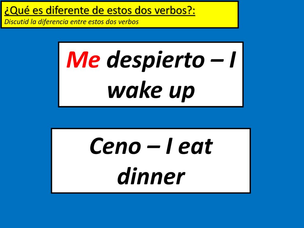 Me despierto – I wake up Me despierto – I wake up Ceno – I eat dinner