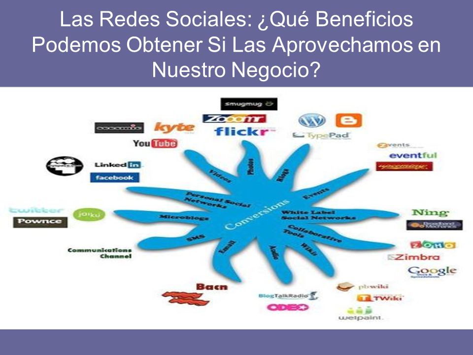 Las Redes Sociales: ¿Qué Beneficios Podemos Obtener Si Las Aprovechamos en Nuestro Negocio