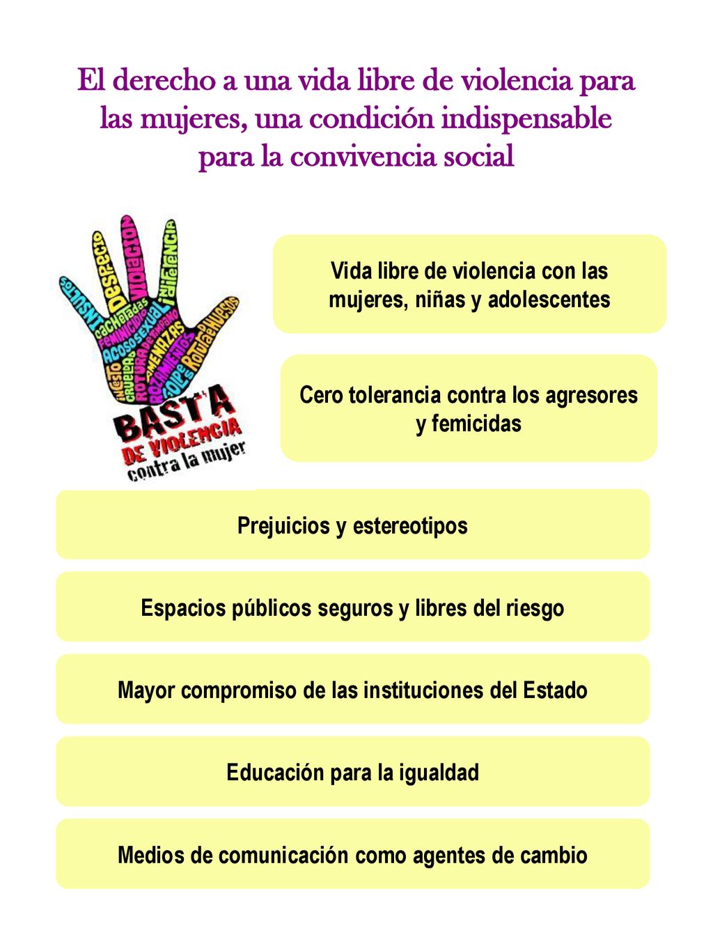 El derecho a una vida libre de violencia para las mujeres, una condición indispensable para la convivencia social